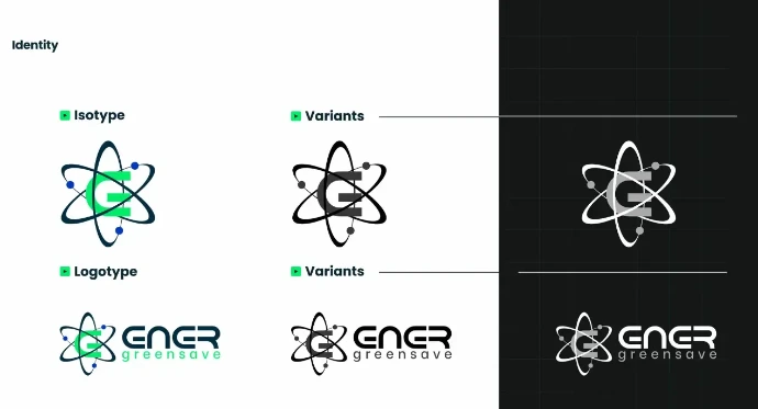 Fundamentos de Identidad y Marca