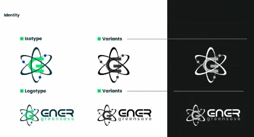 Fundamentos de Identidad y Marca